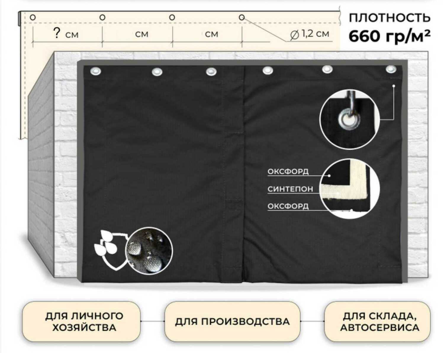 ПОШИВ ПО ВАШИМ РАЗМЕРАМ